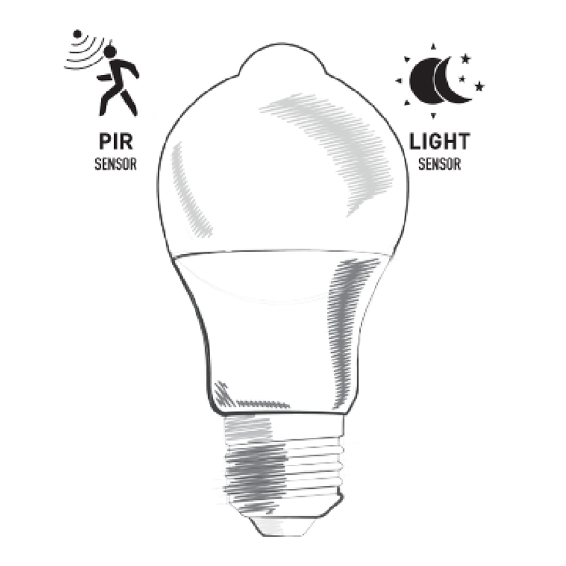 Żarówki LED z czujnikiem ruchu PIR A60